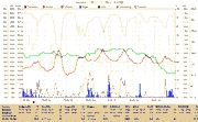 Anklicken f�r Grossbild KW38