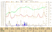 Anklicken f�r Grossbild KW43