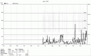 Anklicken f�r Grossbild Windverh�ltnisse