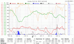 Anklicken f�r Grossbild KW04