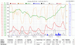 Anklicken f�r Grossbild KW11