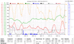 Anklicken f�r Grossbild KW13