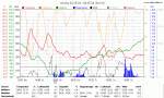 Anklicken f�r Grossbild KW19