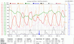 Anklicken f�r Grossbild KW22