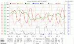 Anklicken f�r Grossbild KW27