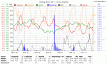 Anklicken f�r Grossbild KW28