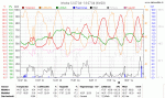 Anklicken f�r Grossbild KW29