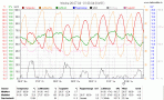 Anklicken f�r Grossbild KW31