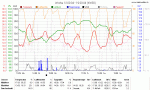 Anklicken f�r Grossbild KW38