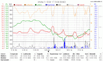Anklicken f�r Grossbild KW42