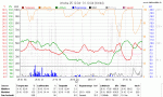 Anklicken f�r Grossbild KW44