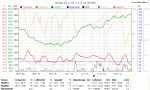 Anklicken f�r Grossbild KW46