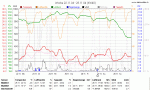 Anklicken f�r Grossbild KW48