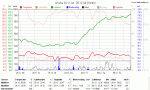 Anklicken f�r Grossbild KW49