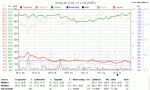 Anklicken f�r Grossbild KW50