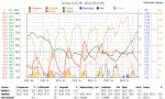 Anklicken f�r Grossbild KW09
