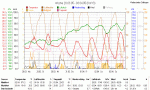 Anklicken f�r Grossbild KW13