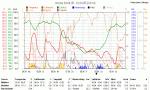 Anklicken f�r Grossbild KW14