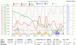 Anklicken f�r Grossbild KW15