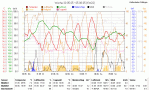 Anklicken f�r Grossbild KW22