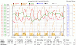 Anklicken f�r Grossbild KW35