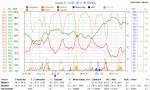 Anklicken f�r Grossbild KW44