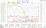 Anklicken f�r Grossbild KW47