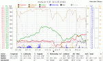 Anklicken f�r Grossbild KW48