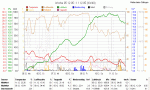 Anklicken f�r Grossbild KW49