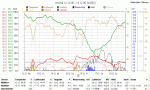 Anklicken f�r Grossbild KW50