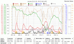 Anklicken f�r Grossbild KW05