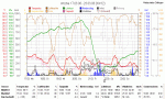Anklicken f�r Grossbild KW12