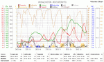 Anklicken f�r Grossbild KW13