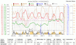 Anklicken f�r Grossbild KW22