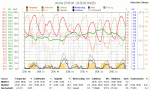 Anklicken f�r Grossbild KW27