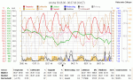 Anklicken f�r Grossbild KW28