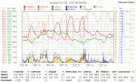 Anklicken f�r Grossbild KW29