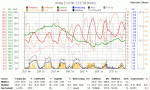 Anklicken f�r Grossbild KW31