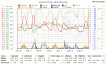 Anklicken f�r Grossbild KW34