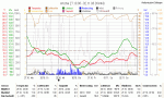 Anklicken f�r Grossbild KW44