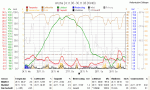 Anklicken f�r Grossbild KW48