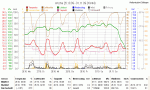 Anklicken f�r Grossbild KW44