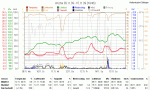 Anklicken f�r Grossbild KW46