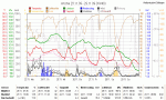 Anklicken f�r Grossbild KW48